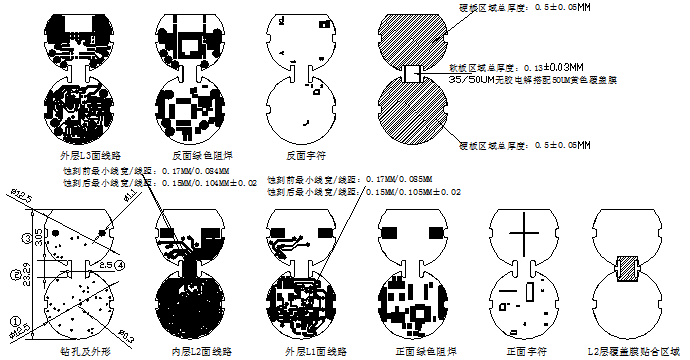 攝像頭視頻采集分析及傳輸存儲三層軟硬結合模塊分層圖